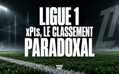 Stade Rennais, LOSC, Monaco, Xpts, Opta révèle le trompe-l’oeil de la Ligue 1