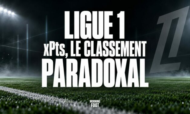 Stade Rennais, LOSC, Monaco, Xpts, Opta révèle le trompe-l&rsquo;oeil de la Ligue 1