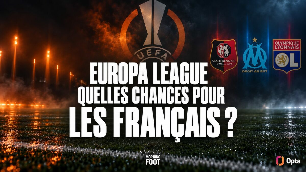 Stade Rennais, OL, OM : les chances en Ligue Europa selon Opta