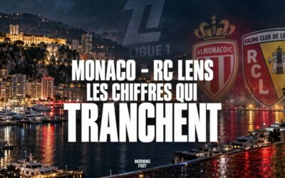 Monaco – RC Lens : les chiffres qui tranchent avant le choc de la J5