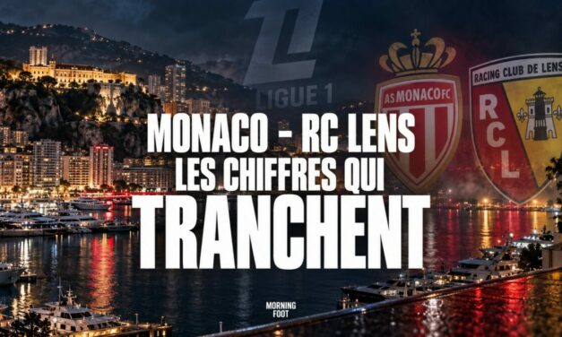 Monaco – RC Lens : les chiffres qui tranchent avant le choc de la J5