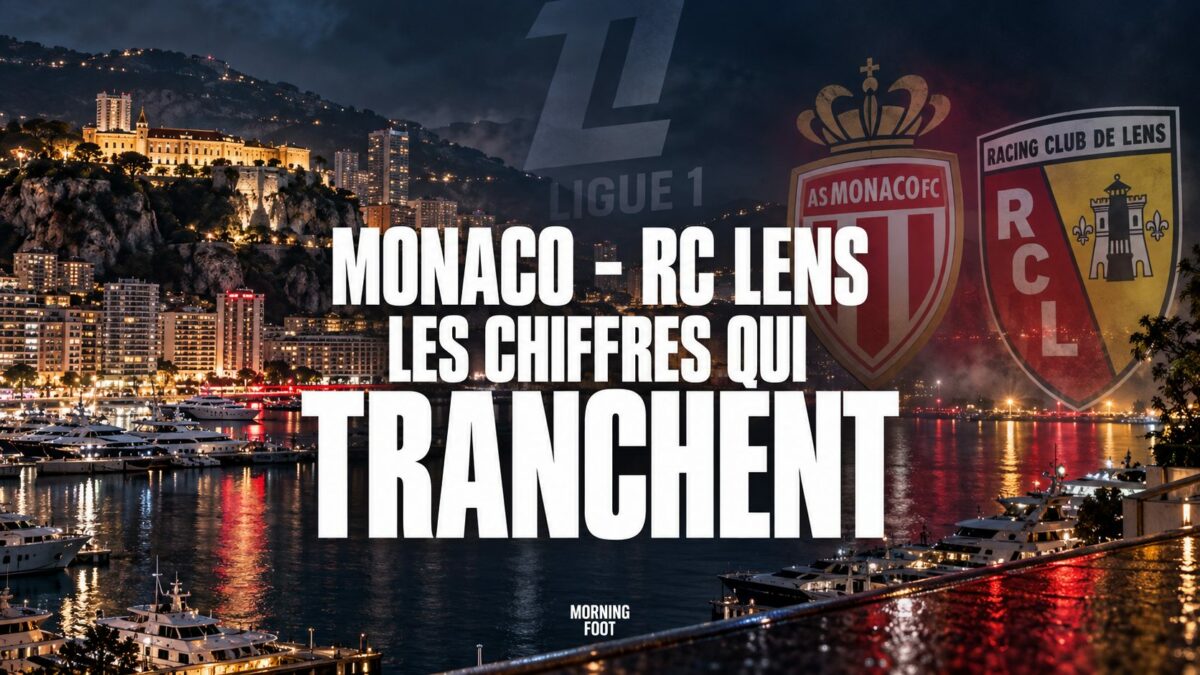 Monaco - RC Lens Les chiffres qui tranchent
