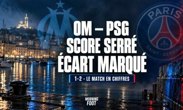 OM-PSG : Paris s’impose, les chiffres révèlent l’écart
