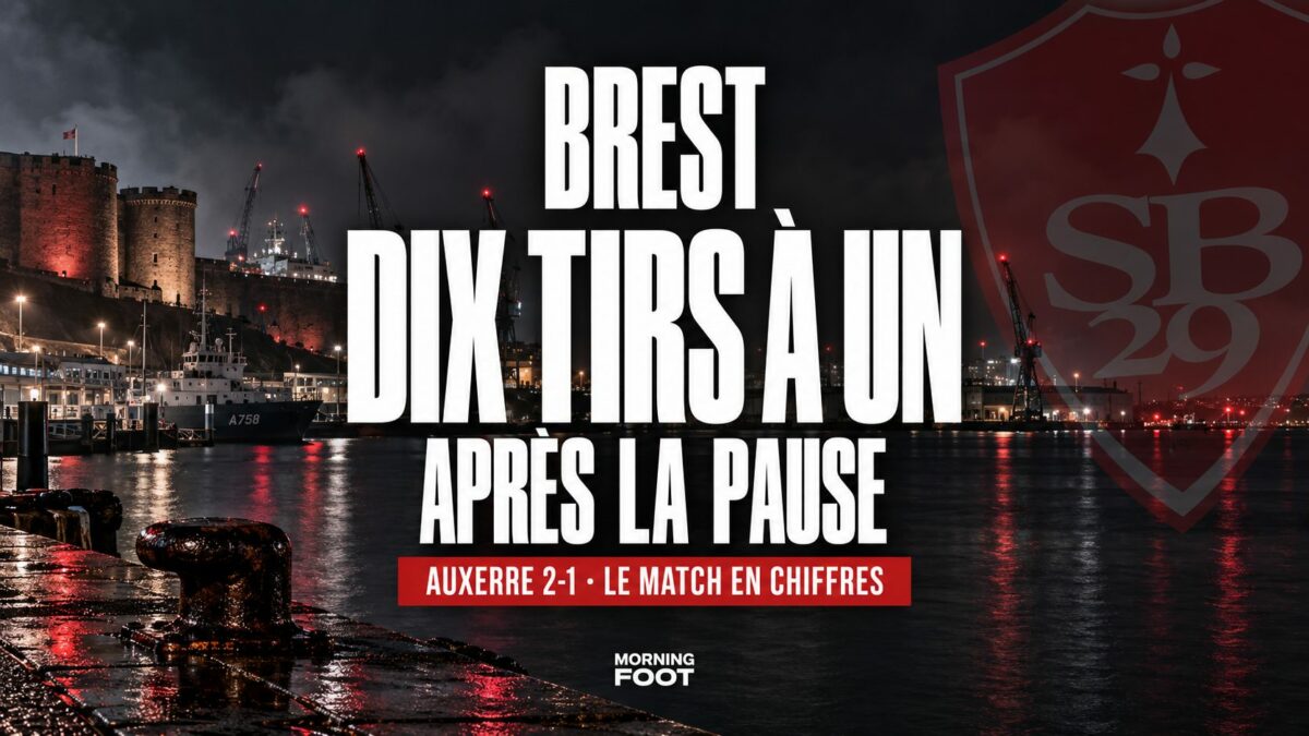 BREST DIX TIRS À UN APRÈS LA PAUSE Bandeau : AUXERRE 2-1 · LE MATCH EN CHIFFRES STADE BRESTOIS BREST DIX TIRS À UN APRÈS LA PAUSE Bandeau : AUXERRE 2-1 · LE MATCH EN CHIFFRES STADE BRESTOIS