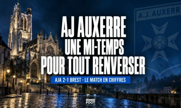 AJ Auxerre : les chiffres d’une spectaculaire métamorphose de l&rsquo;AJA