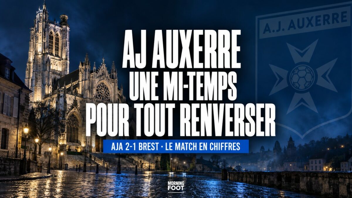 AJ AUXERRE UNE MI-TEMPS POUR TOUT RENVERSER Bandeau : AJA 2-1 BREST · LE MATCH EN CHIFFRES AJ AUXERRE UNE MI-TEMPS POUR TOUT RENVERSER Bandeau : AJA 2-1 BREST · LE MATCH EN CHIFFRES
