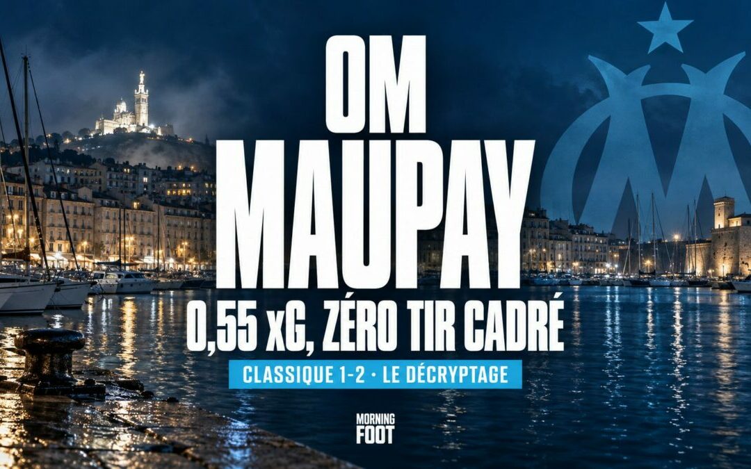 OM : les chiffres du Classique raté de Maupay font peur