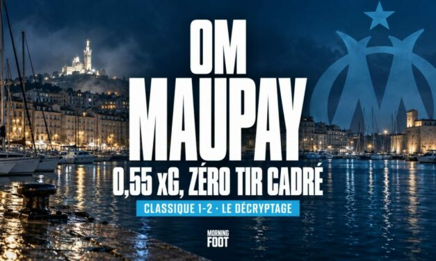 OM : les chiffres du Classique raté de Maupay font peur