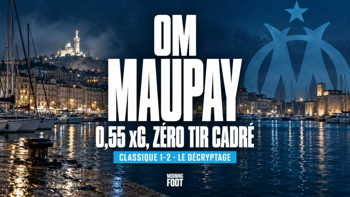 OM MAUPAY 0,55 xG, ZÉRO TIR CADRÉ