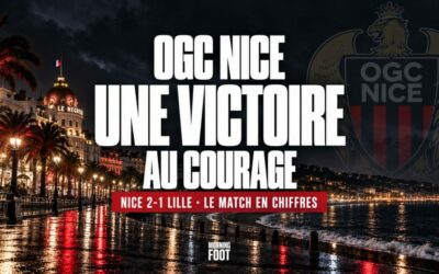 OGC Nice : les chiffres encourageants d’une victoire au courage
