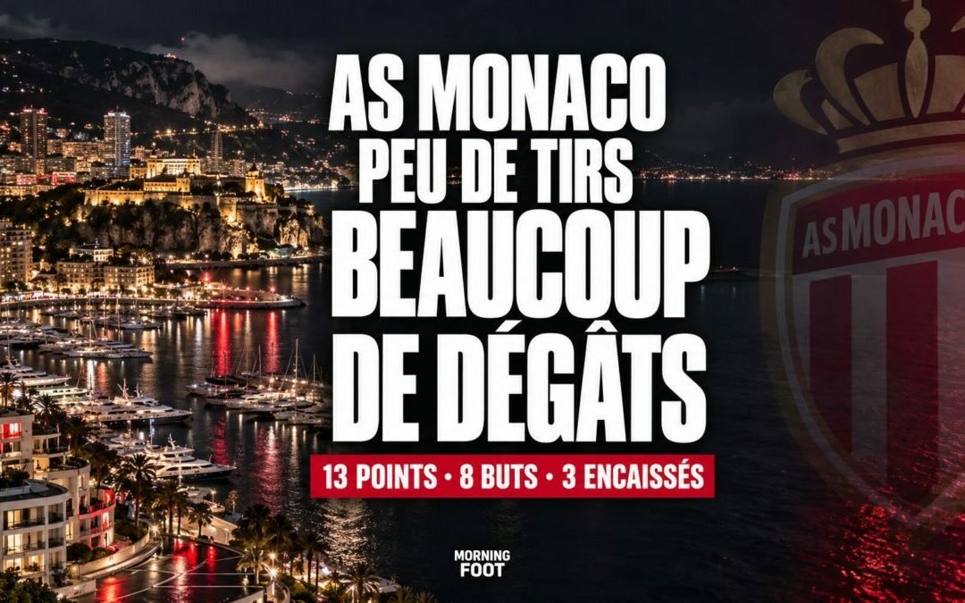 Monaco : La Data révèle les clés de Filipe Luís et de l&rsquo;ASM